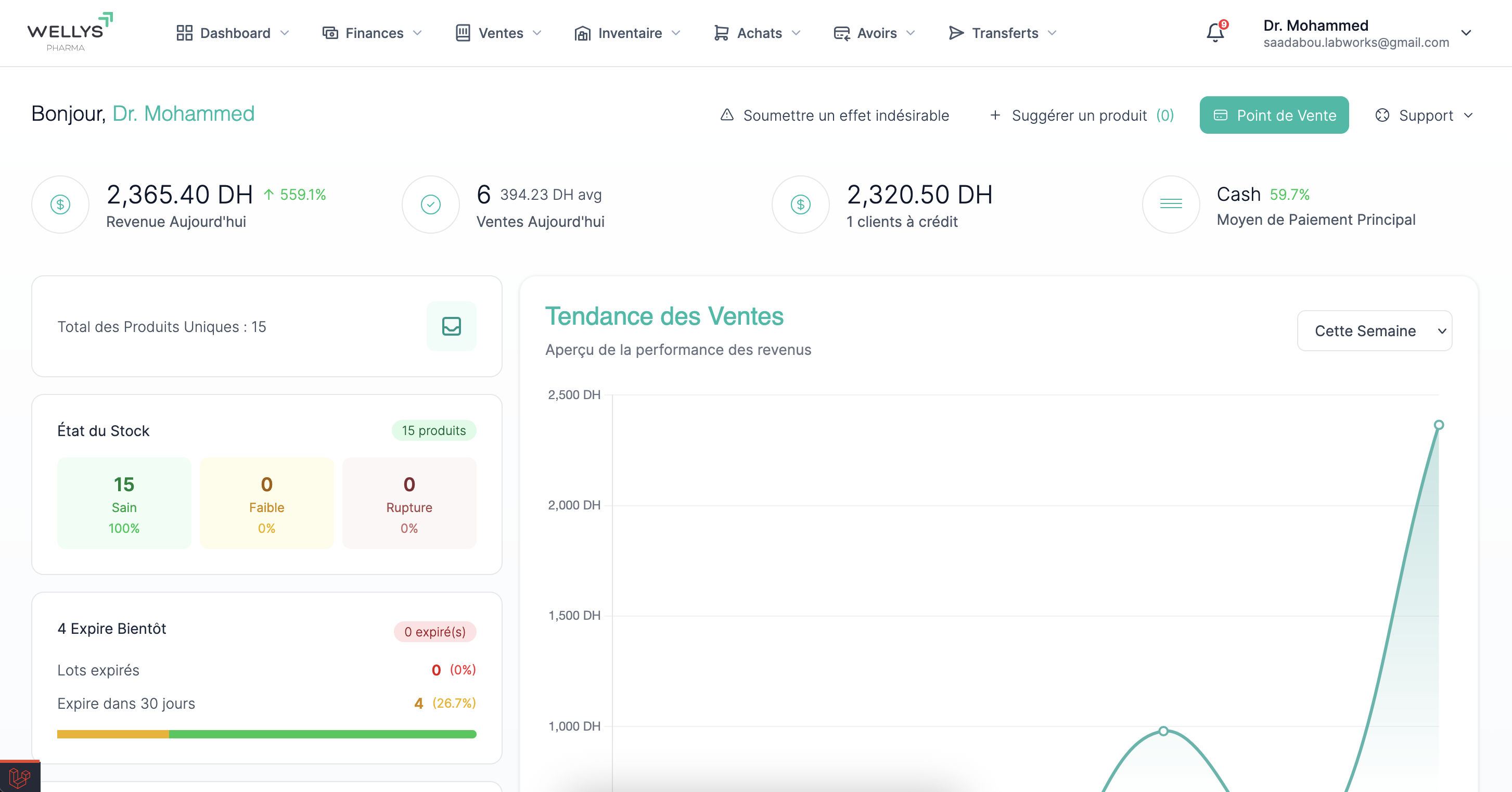 Plateforme WELLYS - Gestion pharmacie