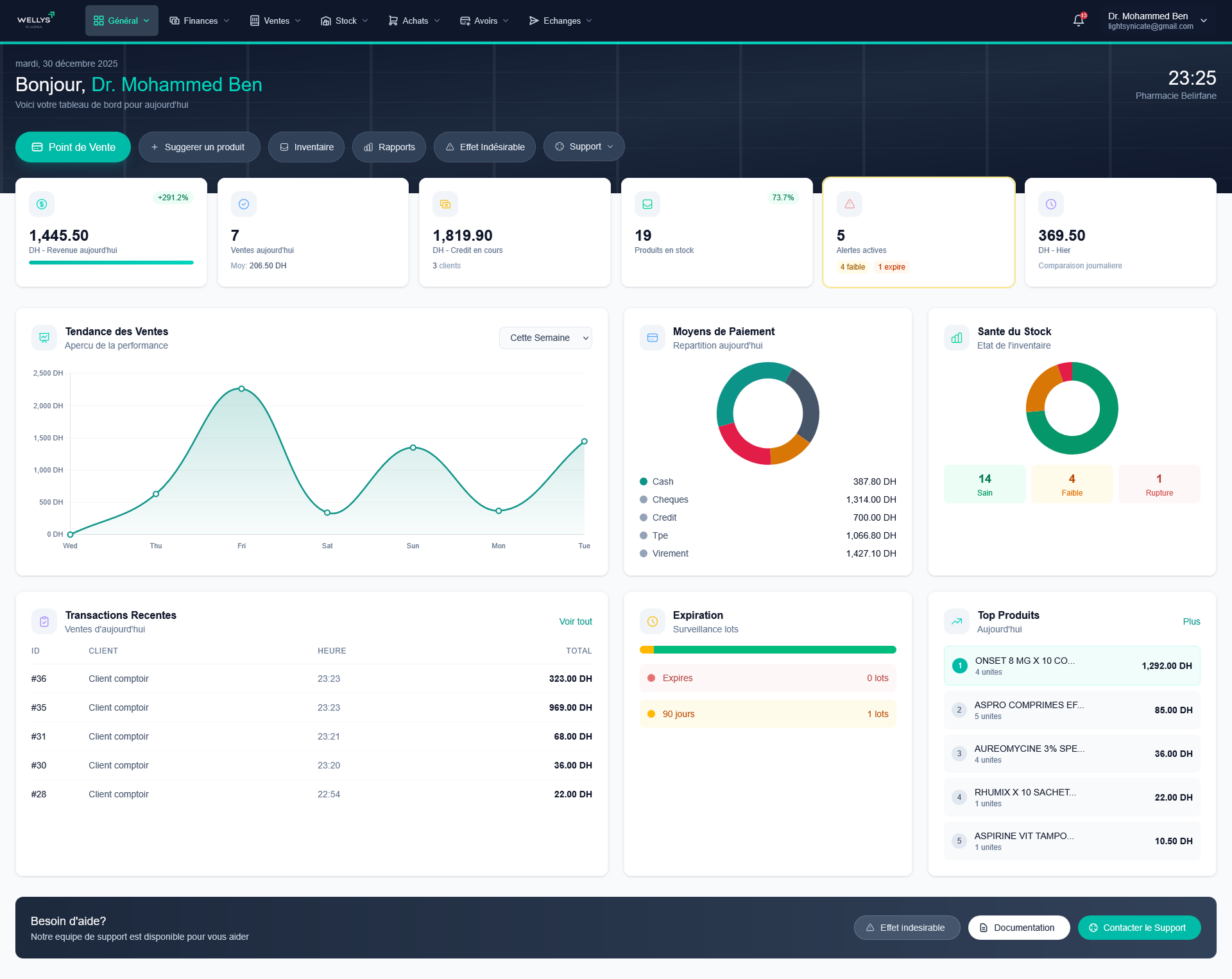 Gestion des fournisseurs