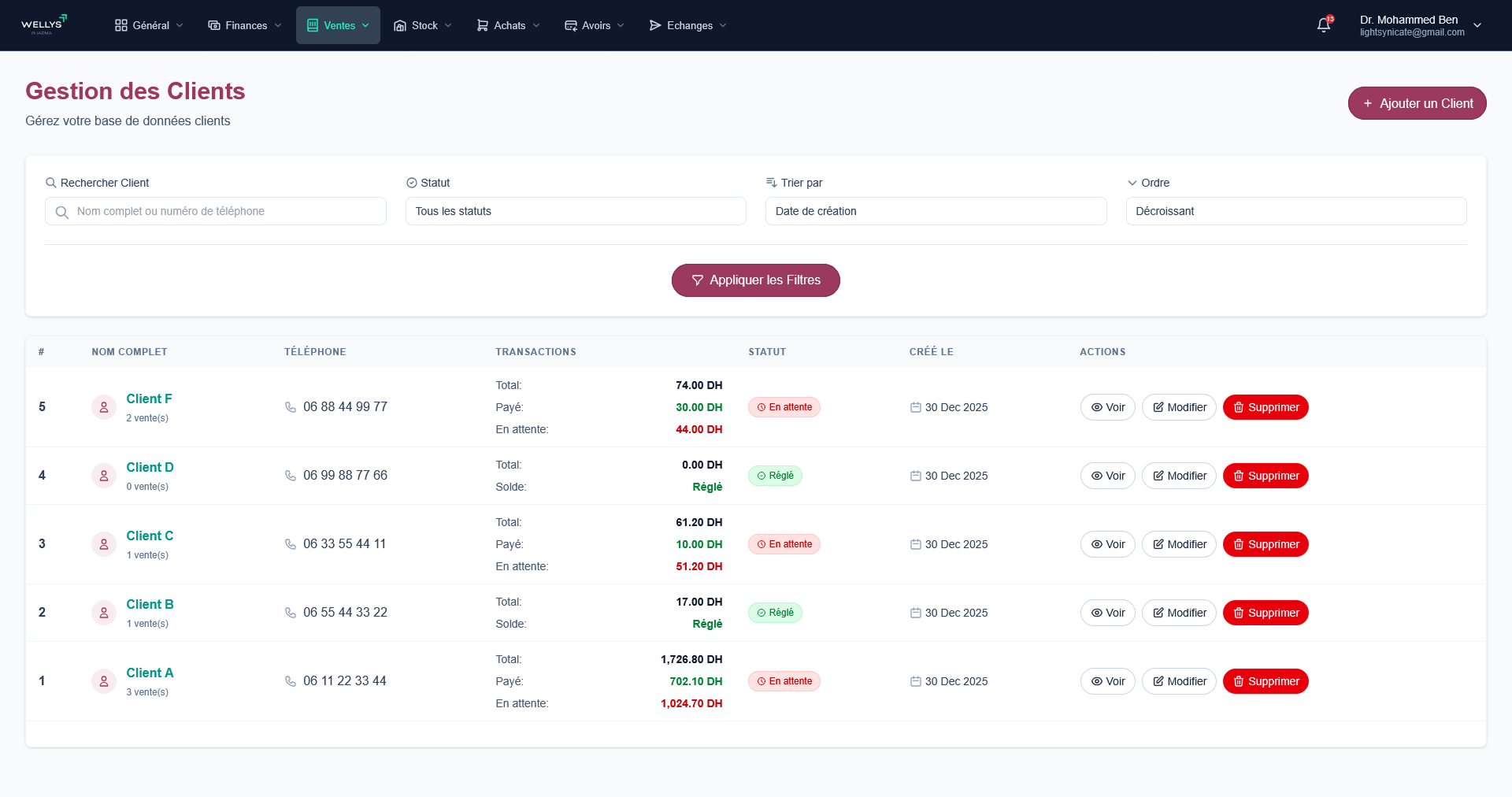 Analytiques avancées